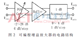 wdz-t2.gif