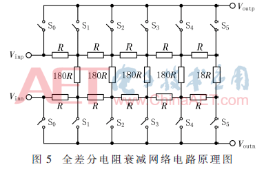 wdz-t5.gif