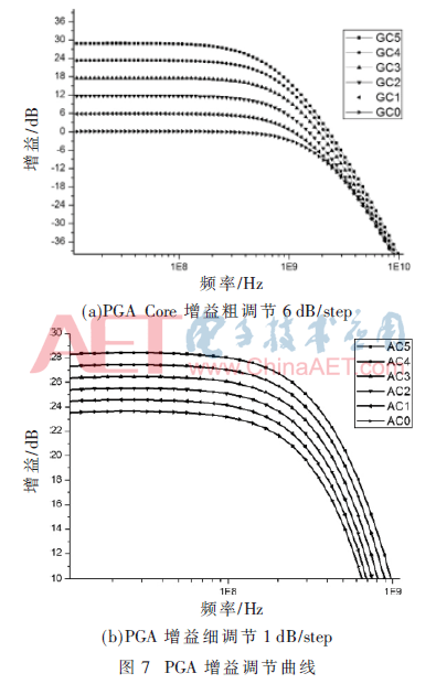 wdz-t7.gif