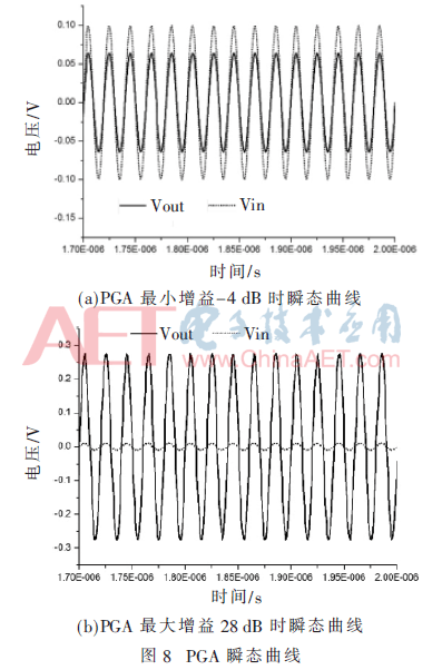 wdz-t8.gif