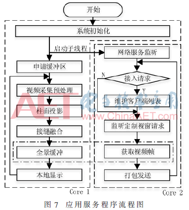 qrs-t7.gif