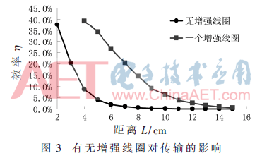 dy2-t3.gif