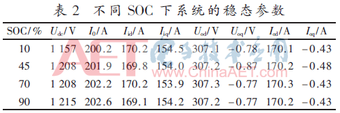 dy3-b2.gif