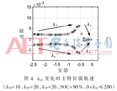 dy3-t4.gif