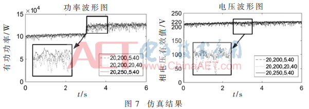 dy3-t7.gif