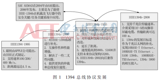 xaxt1-t1.gif