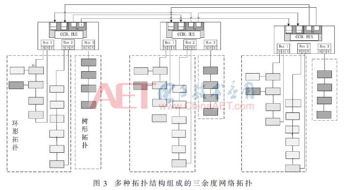 xaxt1-t3.gif