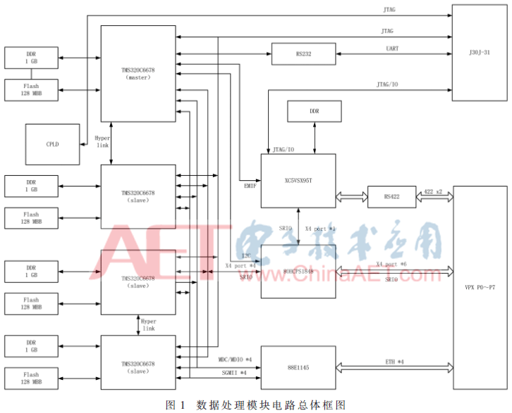 wdz-t1.gif