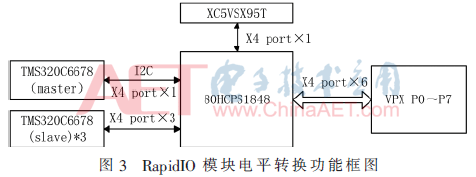 wdz-t3.gif