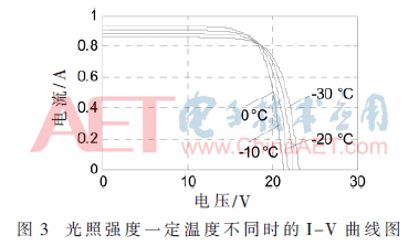 dy-t3.gif