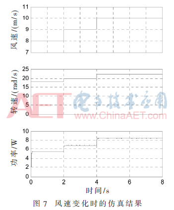 dy-t7.gif