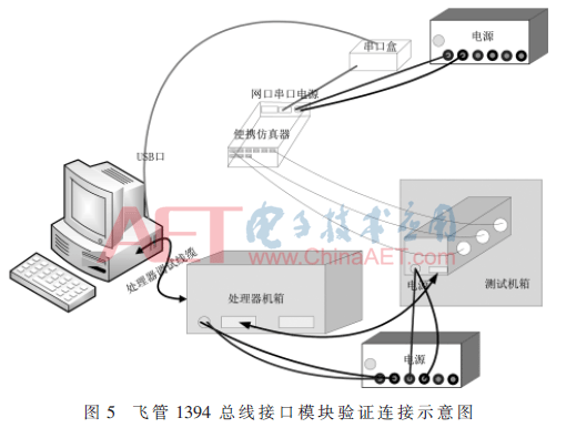 xaxt1-t5.gif