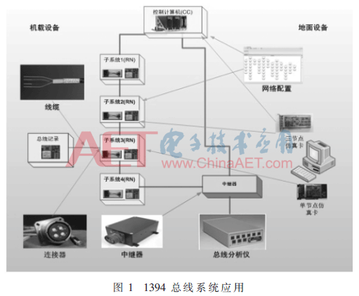 xaxt4-t1.gif