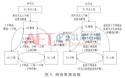 xaxt4-t3.gif