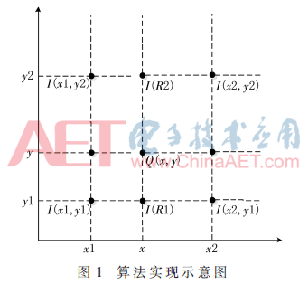 wdz1-t1.gif