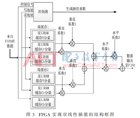 wdz1-t3.gif