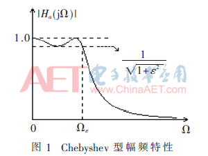 wdz2-t1.gif