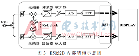 wdz3-t3.gif