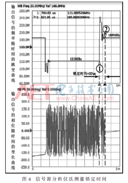 wdz3-t4.gif