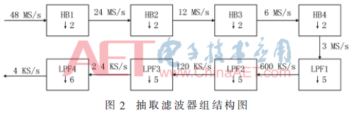 wdz4-t2.gif