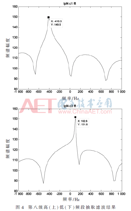 wdz4-t4.gif