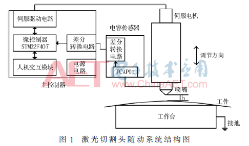 qrs1-t1.gif