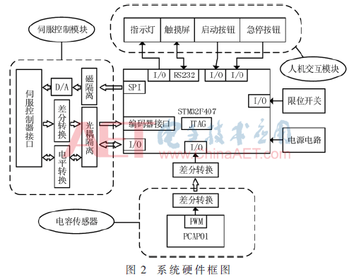 qrs1-t2.gif