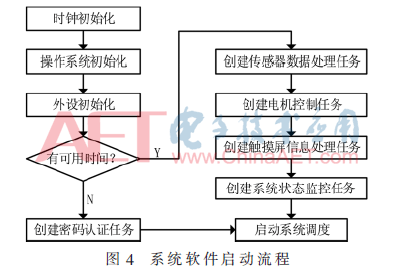 qrs1-t4.gif