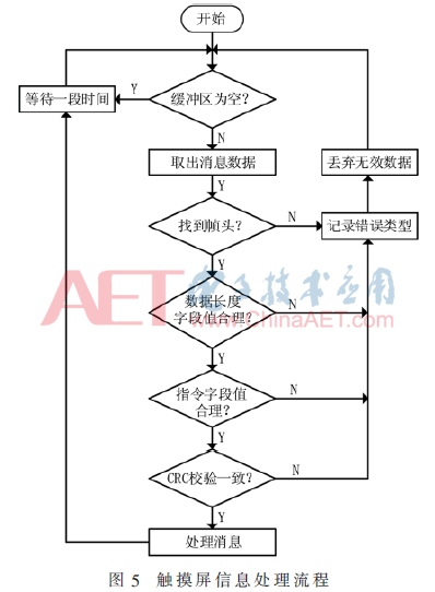 qrs1-t5.gif