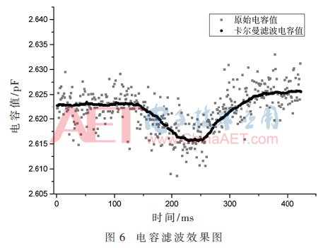 qrs1-t6.gif