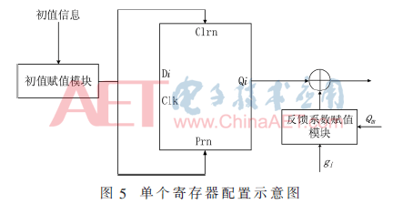 qrs2-t5.gif