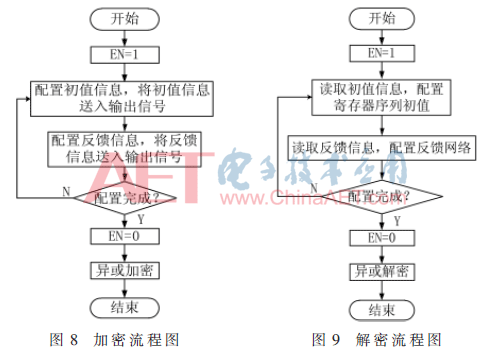 qrs2-t8-9.gif