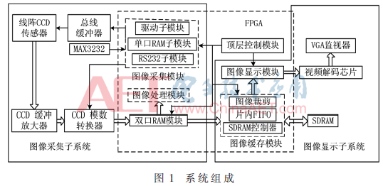 qrs3-t1.gif