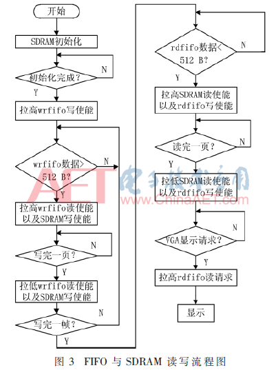 qrs3-t3.gif