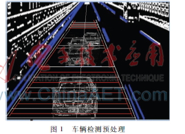 基于纹理识别的粘连车辆检测