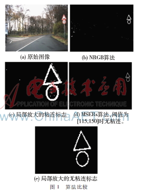 基于分水岭变换的粘连交通标志分离算法