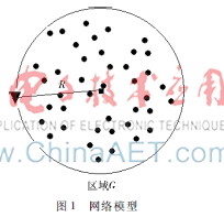 基于Floyd的无线传感器网络簇内能量优化