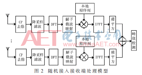 ck1-t2.gif