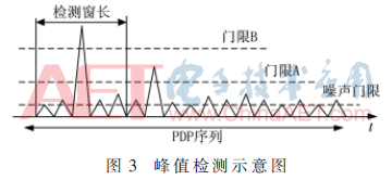 ck1-t3.gif