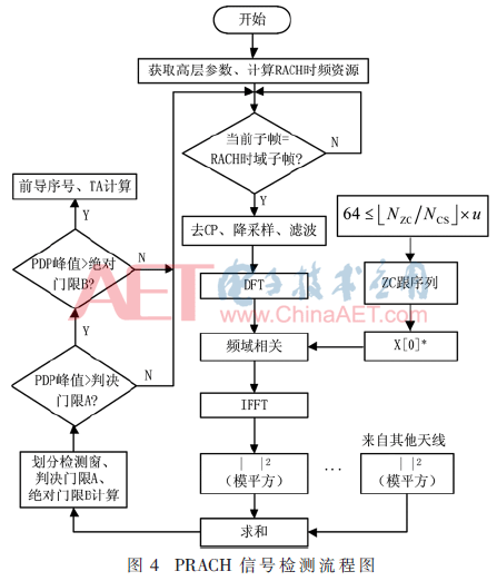 ck1-t4.gif