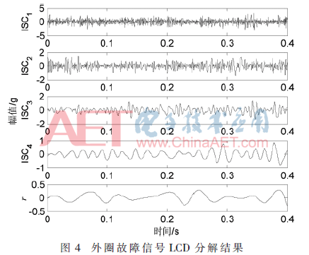 ck3-t4.gif