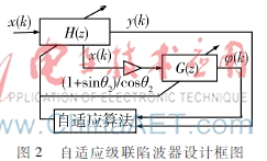 均方误差计算公式