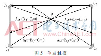 ck4-t5.gif