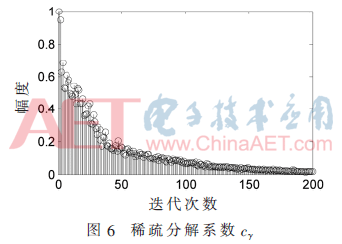 ck5-t6.gif