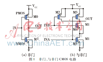 四路串行CMOS復(fù)接器的設(shè)計(jì)實(shí)現(xiàn)