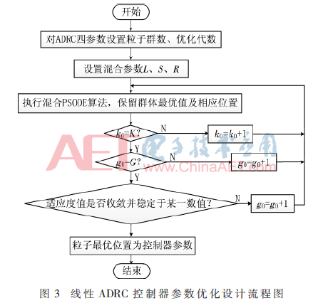 ck6-t3.gif