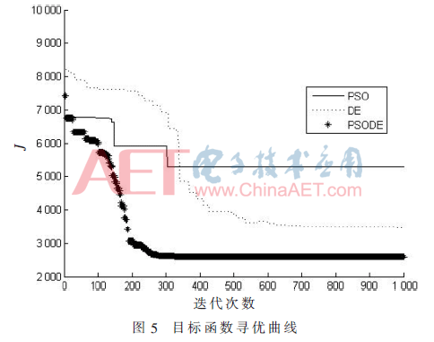 ck6-t5.gif