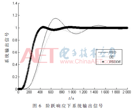 ck6-t6.gif