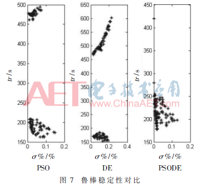 ck6-t7.gif