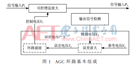 tx3-t1.gif